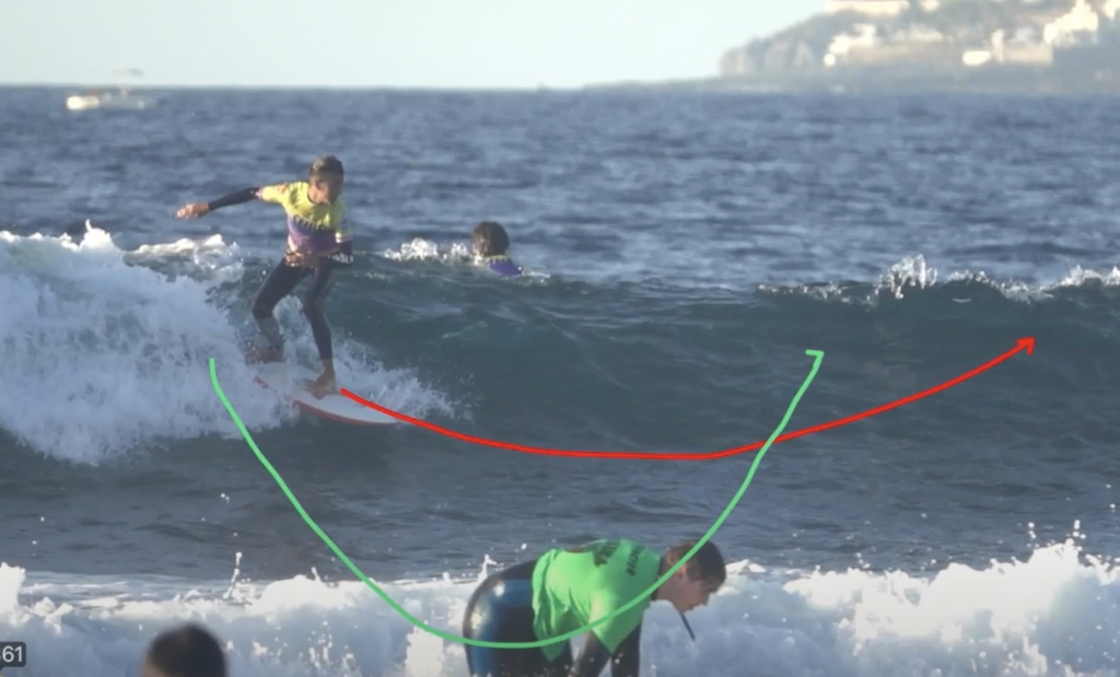 Surfer, der auf einer Welle an der Küste von Teneriffa reitet, mit zwei überlappenden Schlägen.