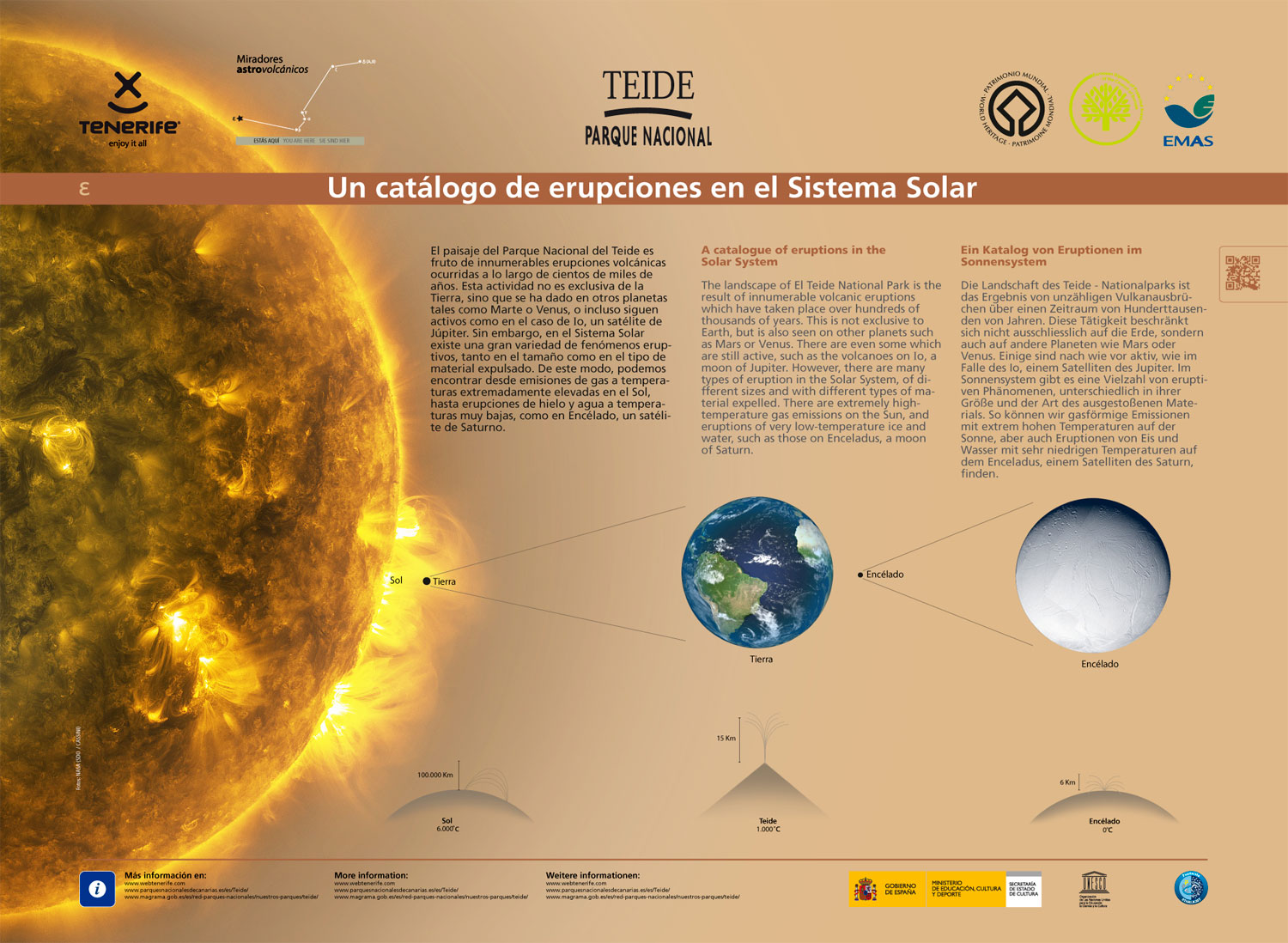 Eine Auflistung der Eruptionen im Sonnensystem