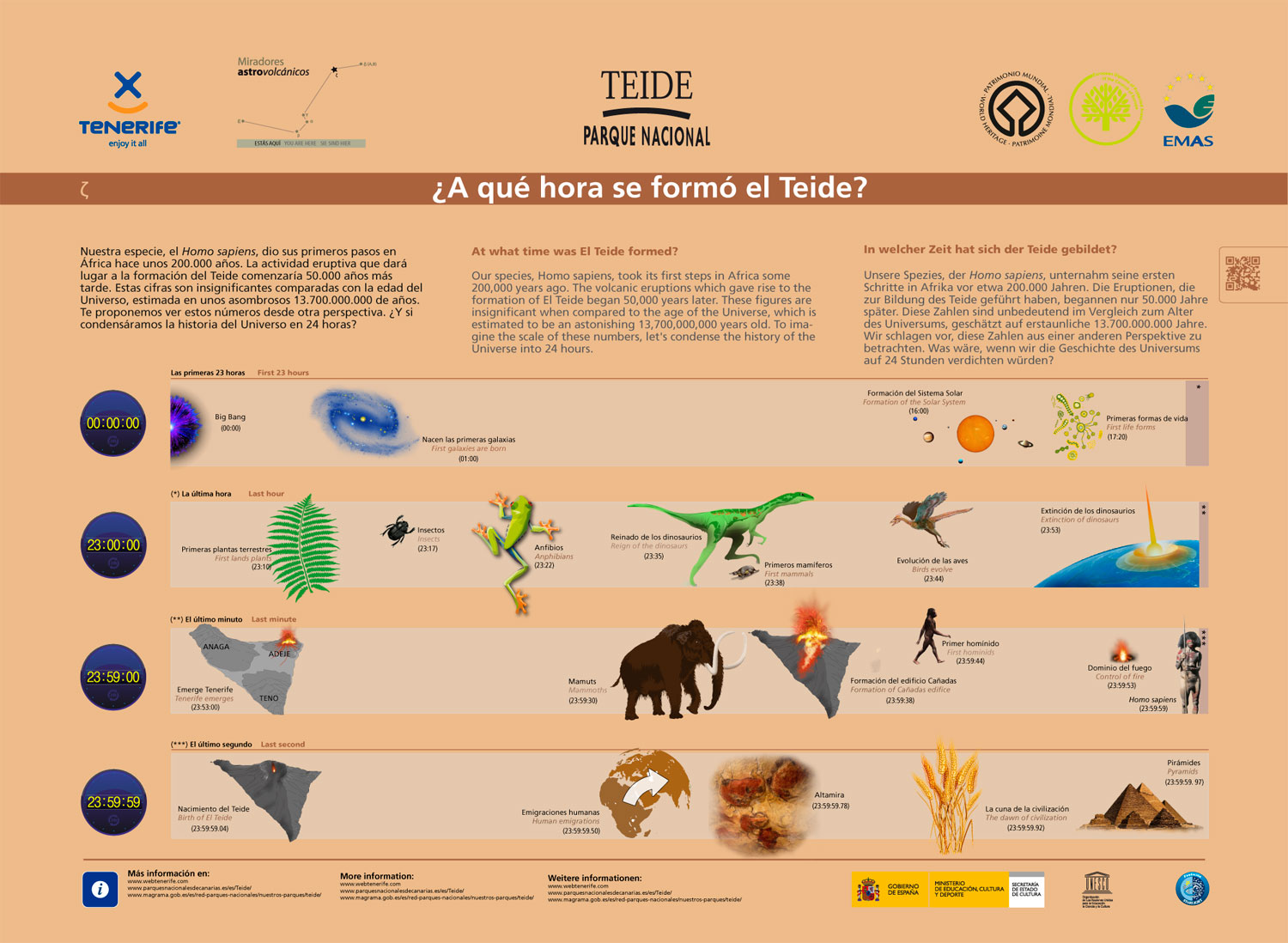 Wann entstand der Teide?